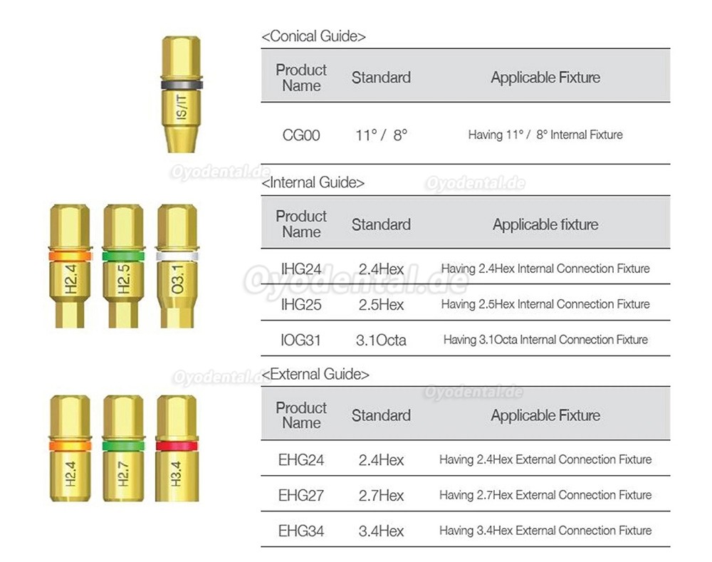 Universal Implantat Gebrochene Schraube Entferner Set Fraktur Schrauben Extraktor